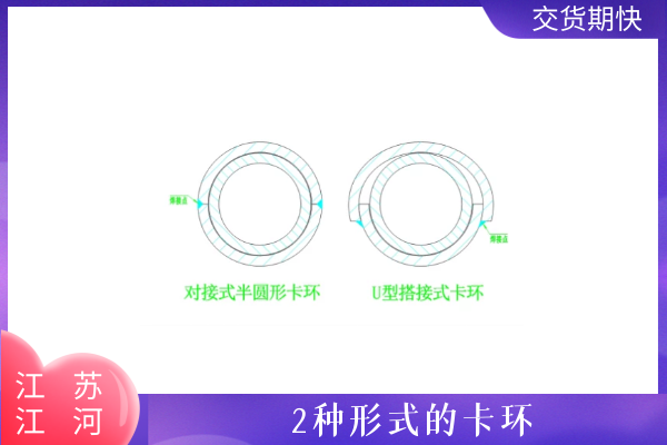 電廠防磨瓦